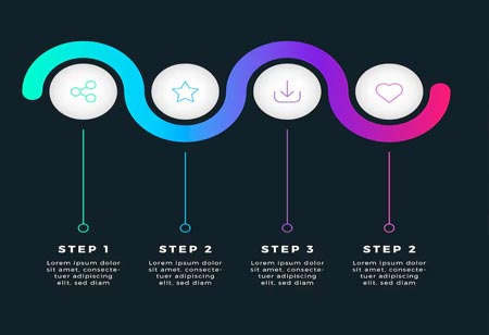 An illustration of multiple, numbered birthday candles melting at different speeds.